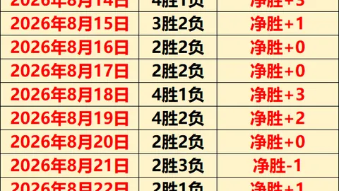 索尼5销量破千万，电竞市场前景广阔